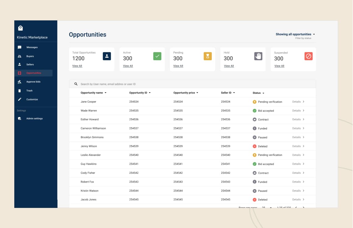 kinetic marketplace key functionality